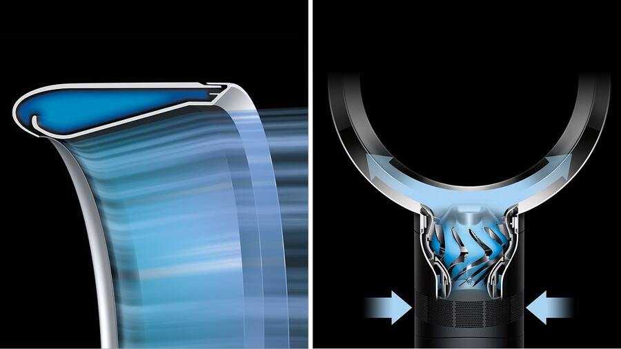 ventilatore da tavolo dyson cool cf1 biancoargento