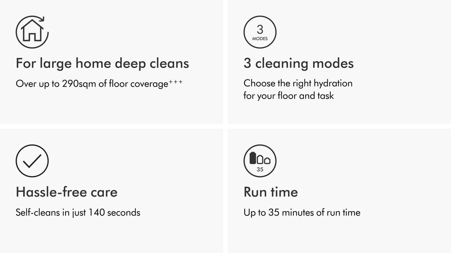 dyson washg1 pulitore per pavimenti bagnati